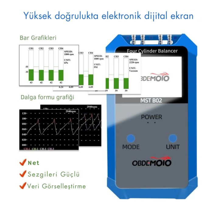 itb senkronizasyon cihazı